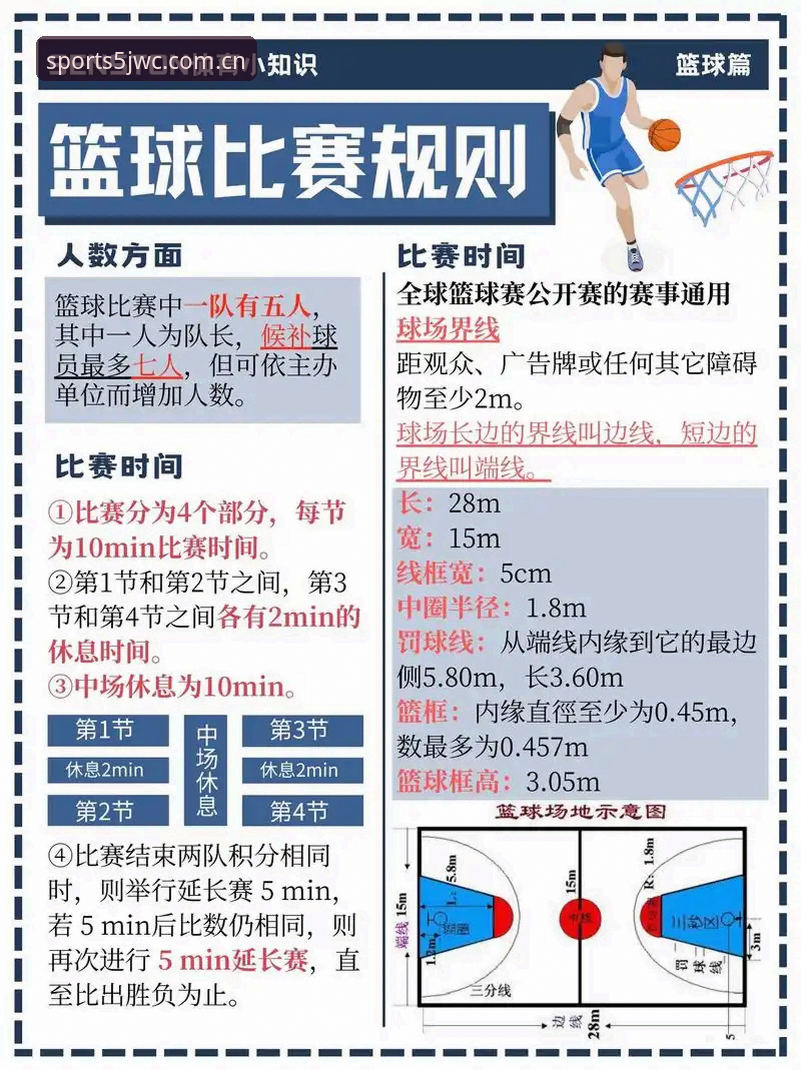 球盟会官方赛事数据详解北京男篮G4生死局——三大调整方向全面解析